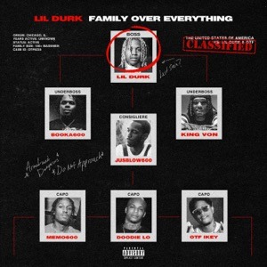 LIL DURK, ONLY THE FAMILY feat NLE CHOPPA - High Tolerance Chords and Lyrics
